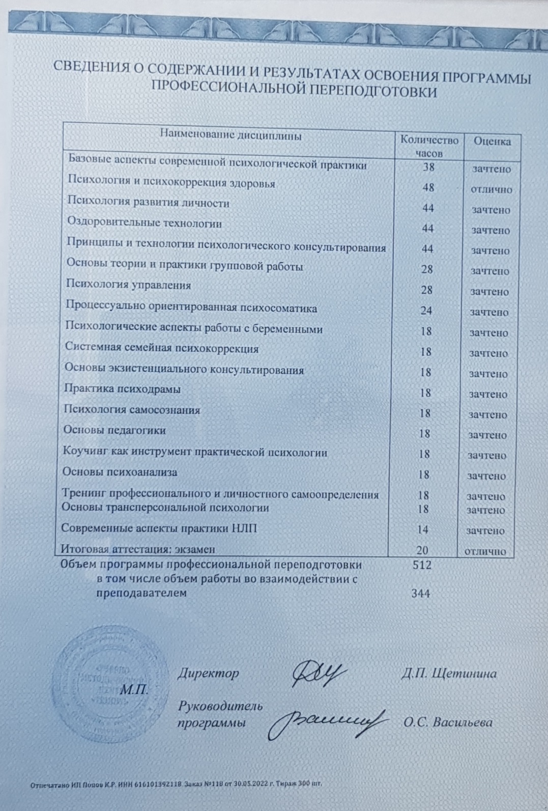 Переподготовка ЮФУ 1